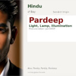 Pardeep Name Meaning and Details