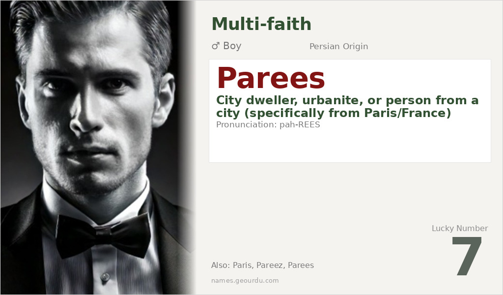 Parees Name Meaning and Details