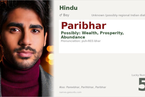 Paribhar Name Meaning — Origin, Gender & Details (2025)