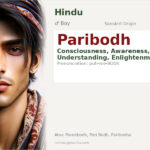 Paribodh Name Meaning and Details