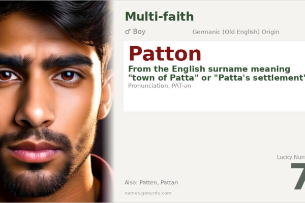 Patton Name Meaning — English Origin, Boy Name & History (2025)