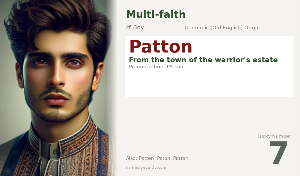 Patton Name Meaning and Details