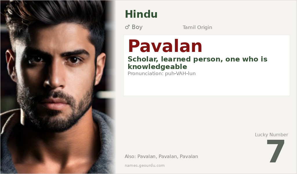 Pavalan Name Meaning and Details