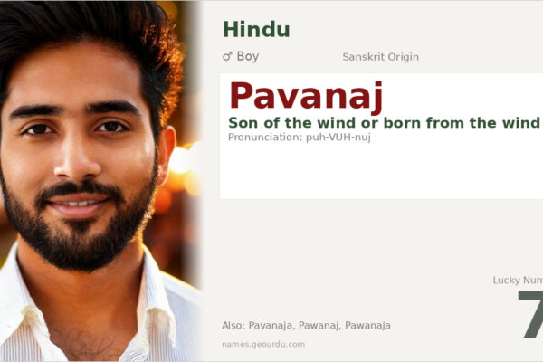 Pavanaj Meaning — Sanskrit Origin, Boy Name & Hanuman Connection (2025)