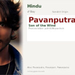 Pavanputra Name Meaning and Details