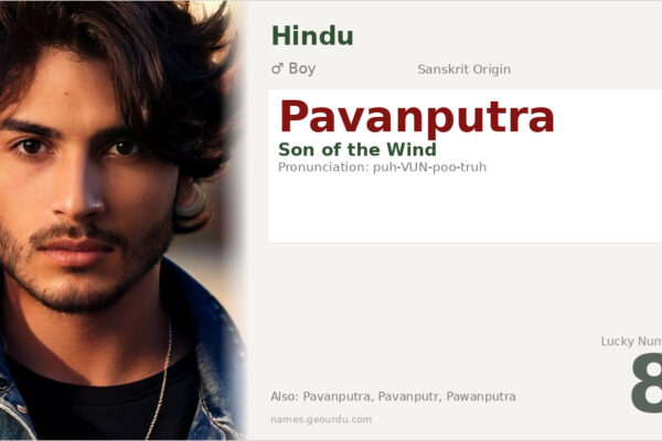 Pavanputra Meaning — Hindu Boy Name Origin & Details (2025)