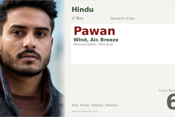 Pawan Name Meaning — Sanskrit Origin, Boy Name & Details (2025)