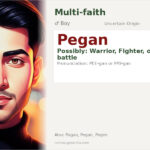 Pegan Name Meaning and Details