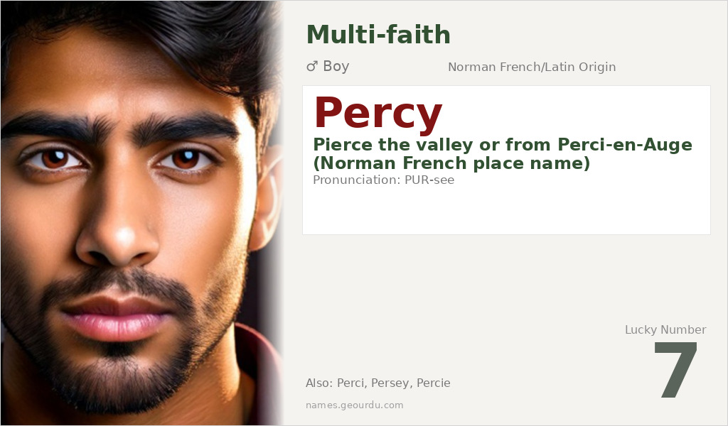 Percy Name Meaning and Details