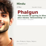 Phalgun Name Meaning and Details