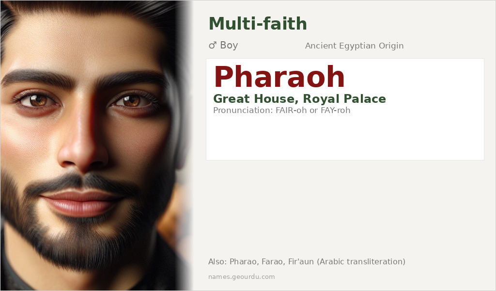Pharaoh Name Meaning and Details
