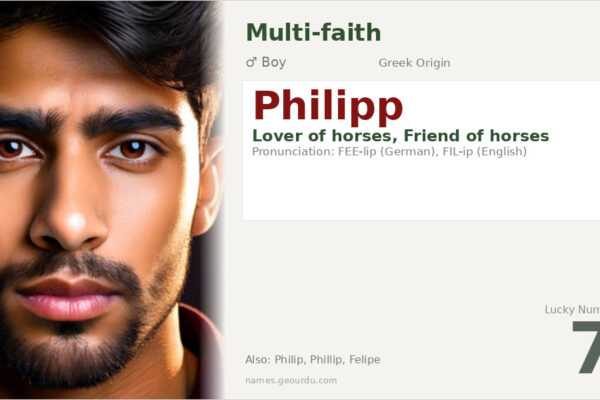Philipp Name Meaning — Greek Origin, Boy Name & History (2025)
