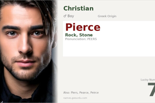 Pierce Name Meaning — Origin, Gender & Details (2025)