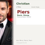 Piers Name Meaning and Details