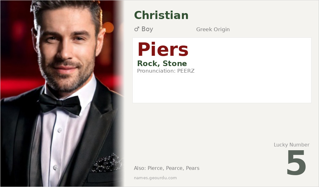 Piers Name Meaning and Details