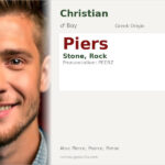 Piers Name Meaning and Details