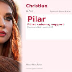 Pilar Name Meaning and Details