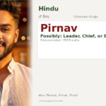 Pirnav Name Meaning and Details