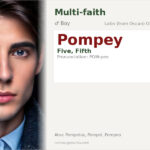 Pompey Name Meaning and Details