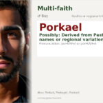 Porkael Name Meaning and Details