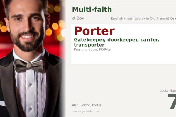 Porter Name Meaning — Origin, Gender & Details (2025)