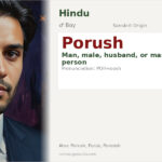 Porush Name Meaning and Details