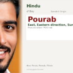 Pourab Name Meaning and Details