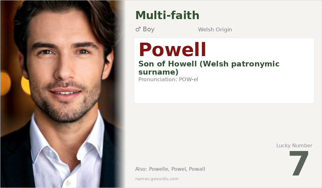Powell Name Meaning and Details