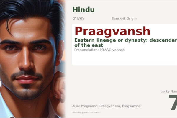 Praagvansh Meaning — Sanskrit Origin, Boy Name & Details (2025)