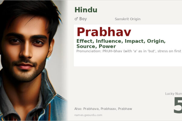 Prabhav Name Meaning — Sanskrit Origin, Boy Name & Details (2025)