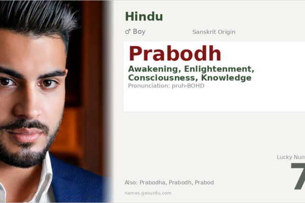 Prabodh Name Meaning — Sanskrit Origin, Boy Name & Spiritual Significance (2025)