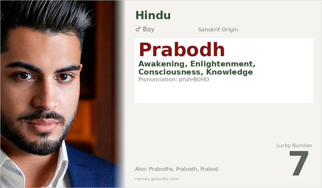 Prabodh Name Meaning and Details