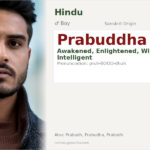 Prabuddha Name Meaning and Details