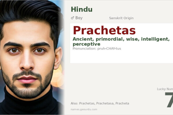 Prachetas Name Meaning — Ancient Wisdom & Hindu Origin (2025)