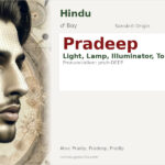 Pradeep Name Meaning and Details