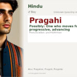 Pragahi Name Meaning and Details