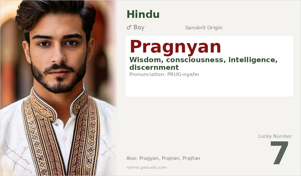 Pragnyan Name Meaning and Details