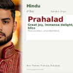 Prahalad Name Meaning and Details