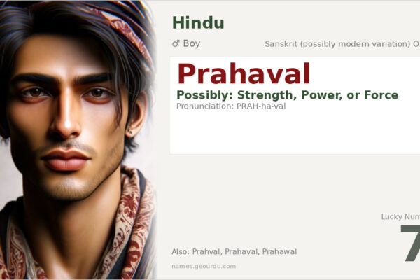 Prahaval Name Meaning — Origin, Gender & Details (2025)