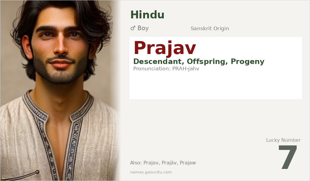 Prajav Name Meaning and Details