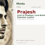Prajesh Name Meaning and Details