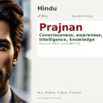 Prajnan Name Meaning and Details