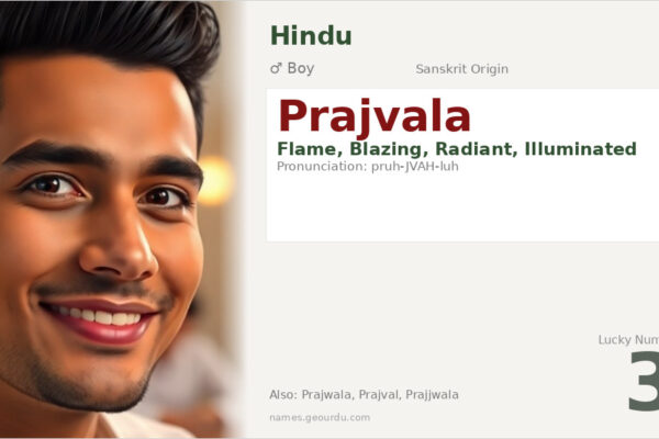 Prajvala Name Meaning — Sanskrit Origin, Boy Name & Details (2025)