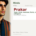 Prakar Name Meaning and Details
