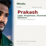 Prakash Name Meaning and Details