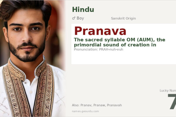 Pranava Name Meaning — Sacred OM, Sanskrit Origin & Hindu Significance (2025)