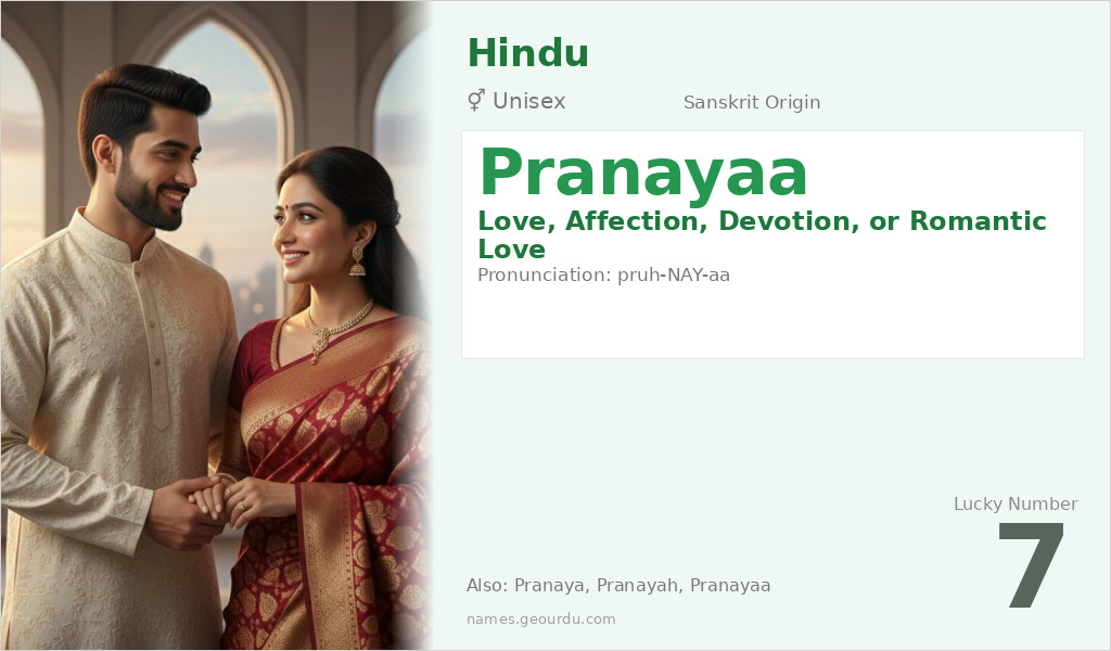 Pranayaa Name Meaning and Details