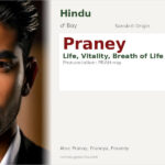 Praney Name Meaning and Details