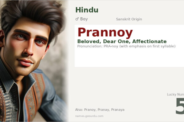Prannoy Name Meaning — Sanskrit Origin, Boy Name & Details (2025)