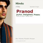Pranod Name Meaning and Details